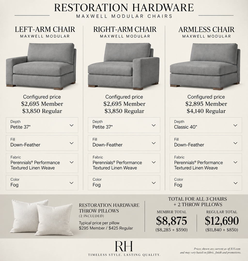 Restoration Hardware - Maxwell Modular Set